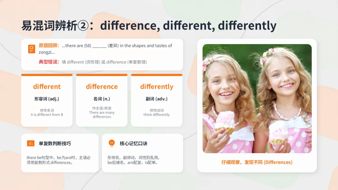 四款超级智能体制作试卷分析PPT大PK,谁是PPT效率之王?天工>扣子>KIMI>豆包 第7张