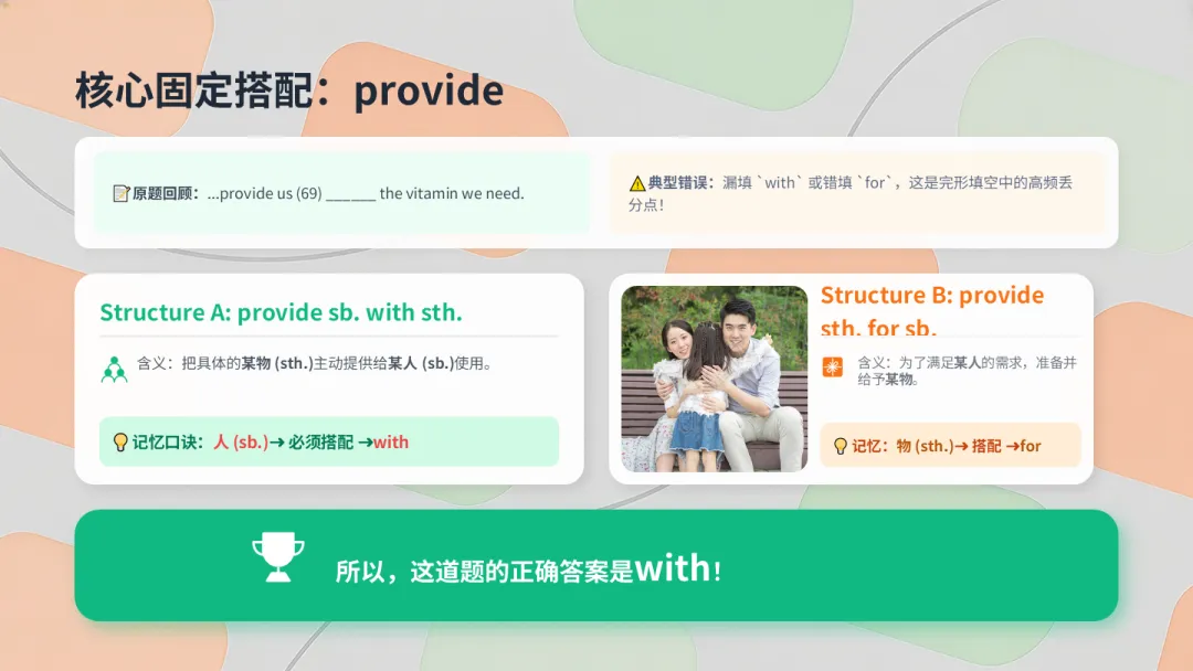 四款超级智能体制作试卷分析PPT大PK,谁是PPT效率之王?天工>扣子>KIMI>豆包 第12张