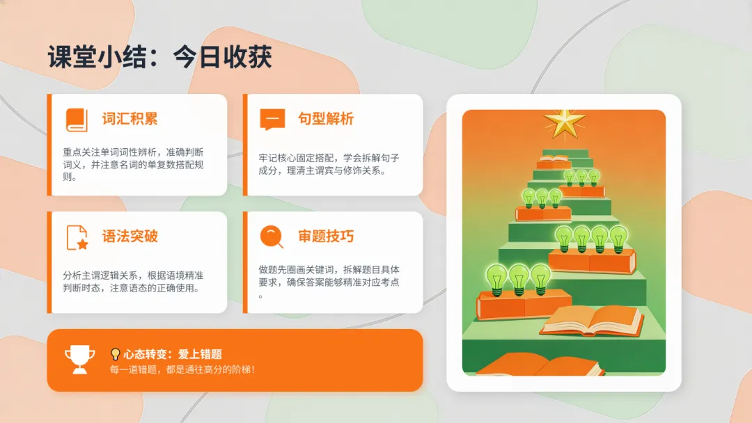 四款超级智能体制作试卷分析PPT大PK,谁是PPT效率之王?天工>扣子>KIMI>豆包 第17张