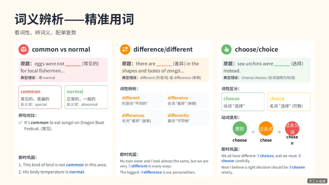 四款超级智能体制作试卷分析PPT大PK,谁是PPT效率之王?天工>扣子>KIMI>豆包 第23张