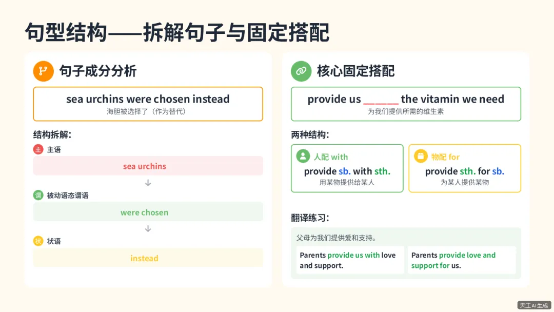 四款超级智能体制作试卷分析PPT大PK,谁是PPT效率之王?天工>扣子>KIMI>豆包 第24张