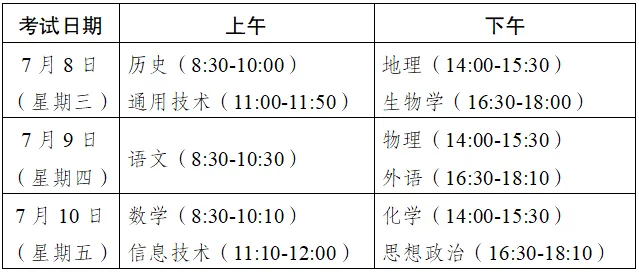 (附:往年试卷)2026年云南省高中学业水平考试时间 第2张