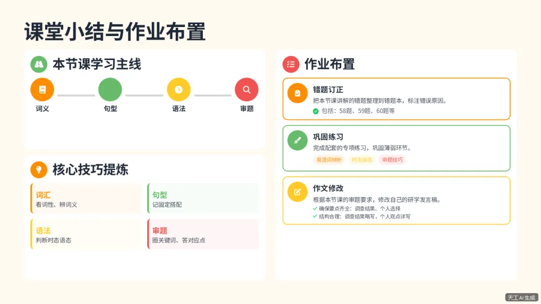 四款超级智能体制作试卷分析PPT大PK,谁是PPT效率之王?天工>扣子>KIMI>豆包 第27张