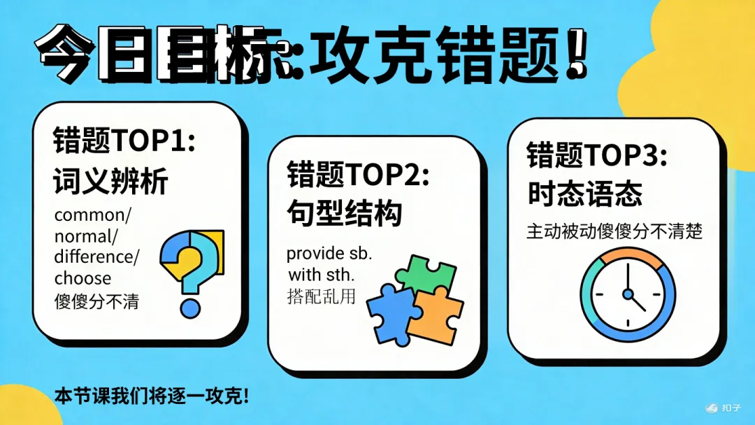 四款超级智能体制作试卷分析PPT大PK,谁是PPT效率之王?天工>扣子>KIMI>豆包 第30张