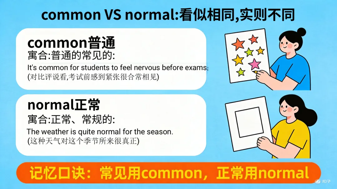 四款超级智能体制作试卷分析PPT大PK,谁是PPT效率之王?天工>扣子>KIMI>豆包 第31张