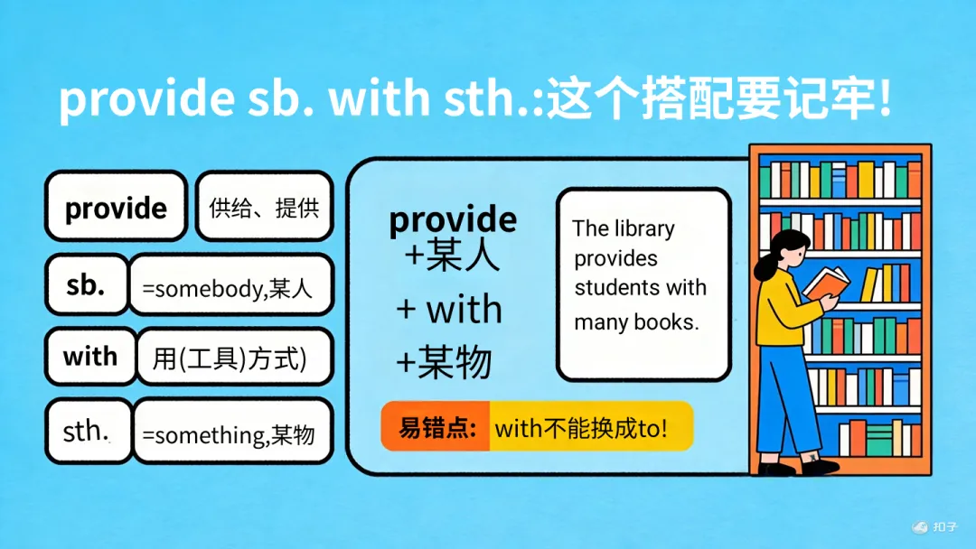 四款超级智能体制作试卷分析PPT大PK,谁是PPT效率之王?天工>扣子>KIMI>豆包 第34张