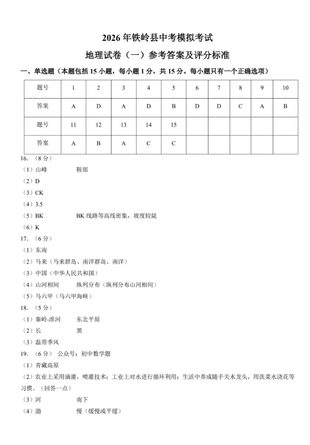2026铁岭地理模拟结业考试卷分析 第6张