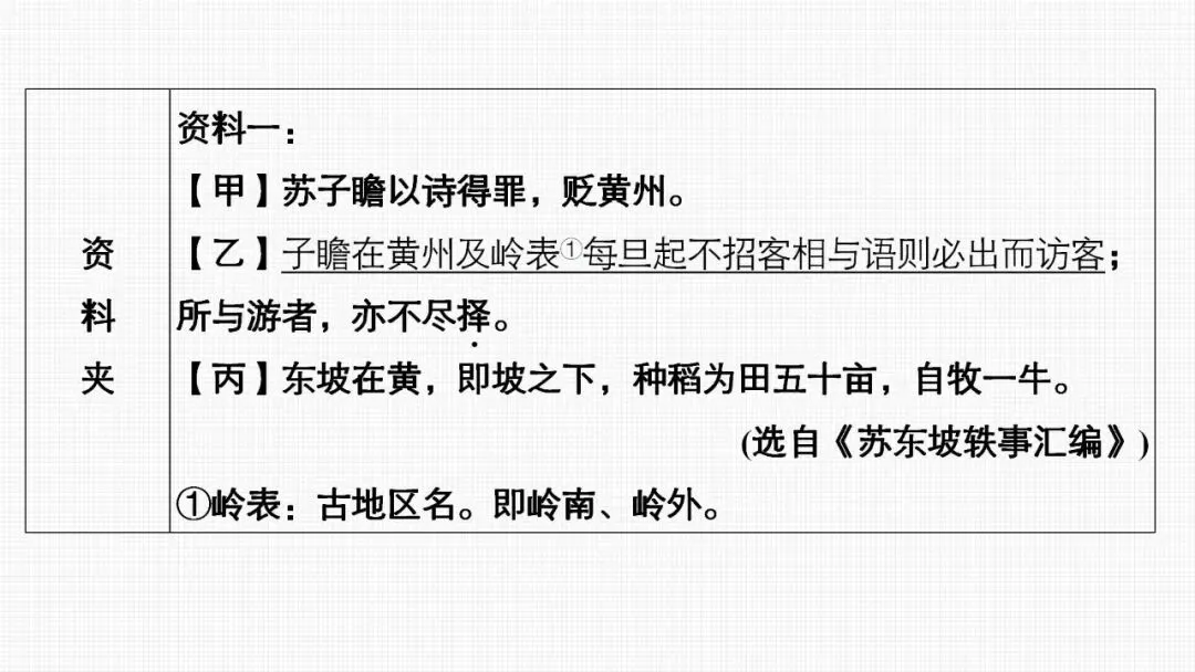 【2026中考总复习】专题训练13 文言文阅读 第16张 【2026中考总复习】专题训练13 文言文阅读 第16张