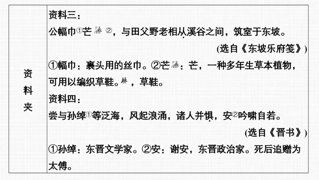 【2026中考总复习】专题训练13 文言文阅读 第18张 【2026中考总复习】专题训练13 文言文阅读 第18张