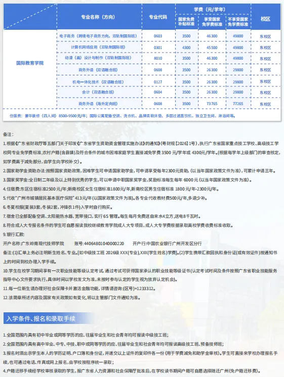 中考400分以下可报名:广东岭南现代技师学院2026年自主招生 第9张