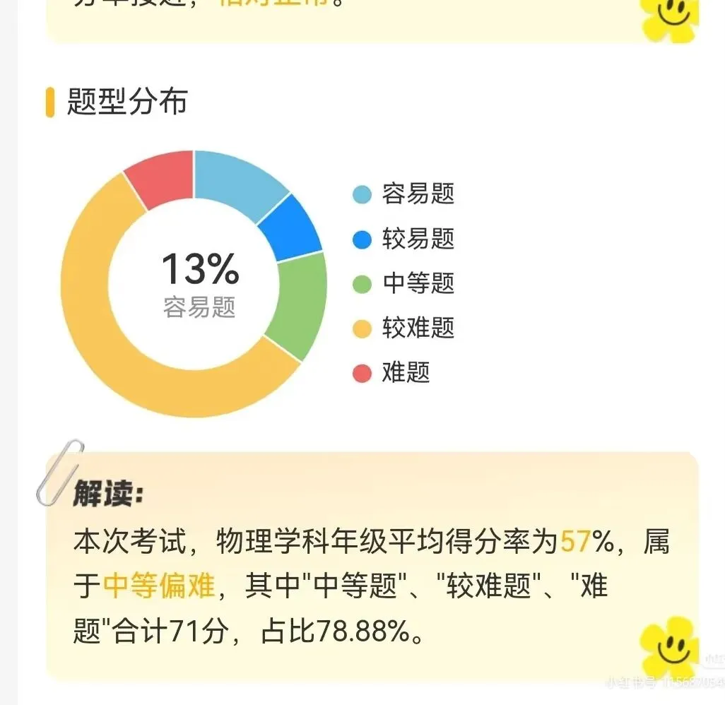 2026年广东省广州市中考物理一轮复习:声现象 第5张