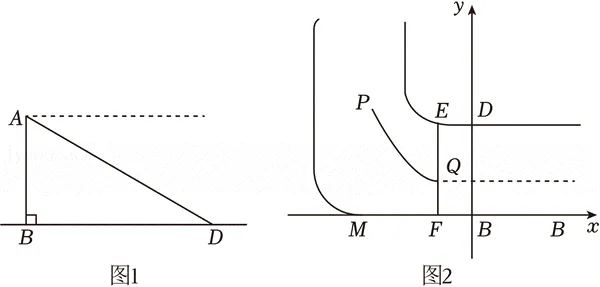2026年深圳中考综合与实践之我见 第6张