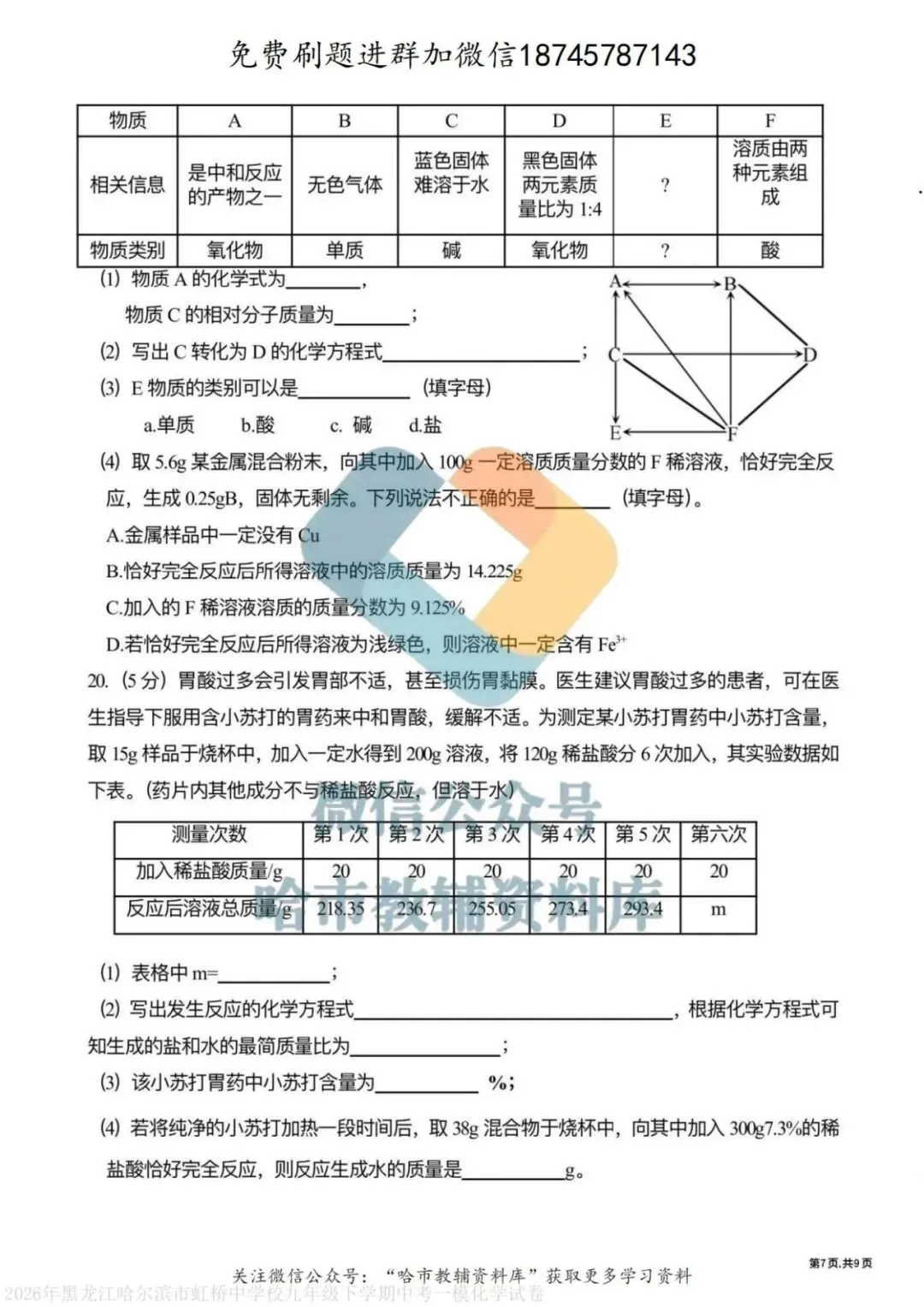 2026虹桥中学九年级化学校一模试卷及答案 第8张
