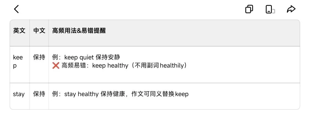 中考英语|形容词&副词一篇吃透 第3张