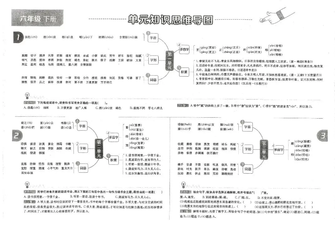 《真题圈》天津市小学考试真卷三步练-人教版语文2-6年级上下册丨pdf电子版,可下载打印 第2张