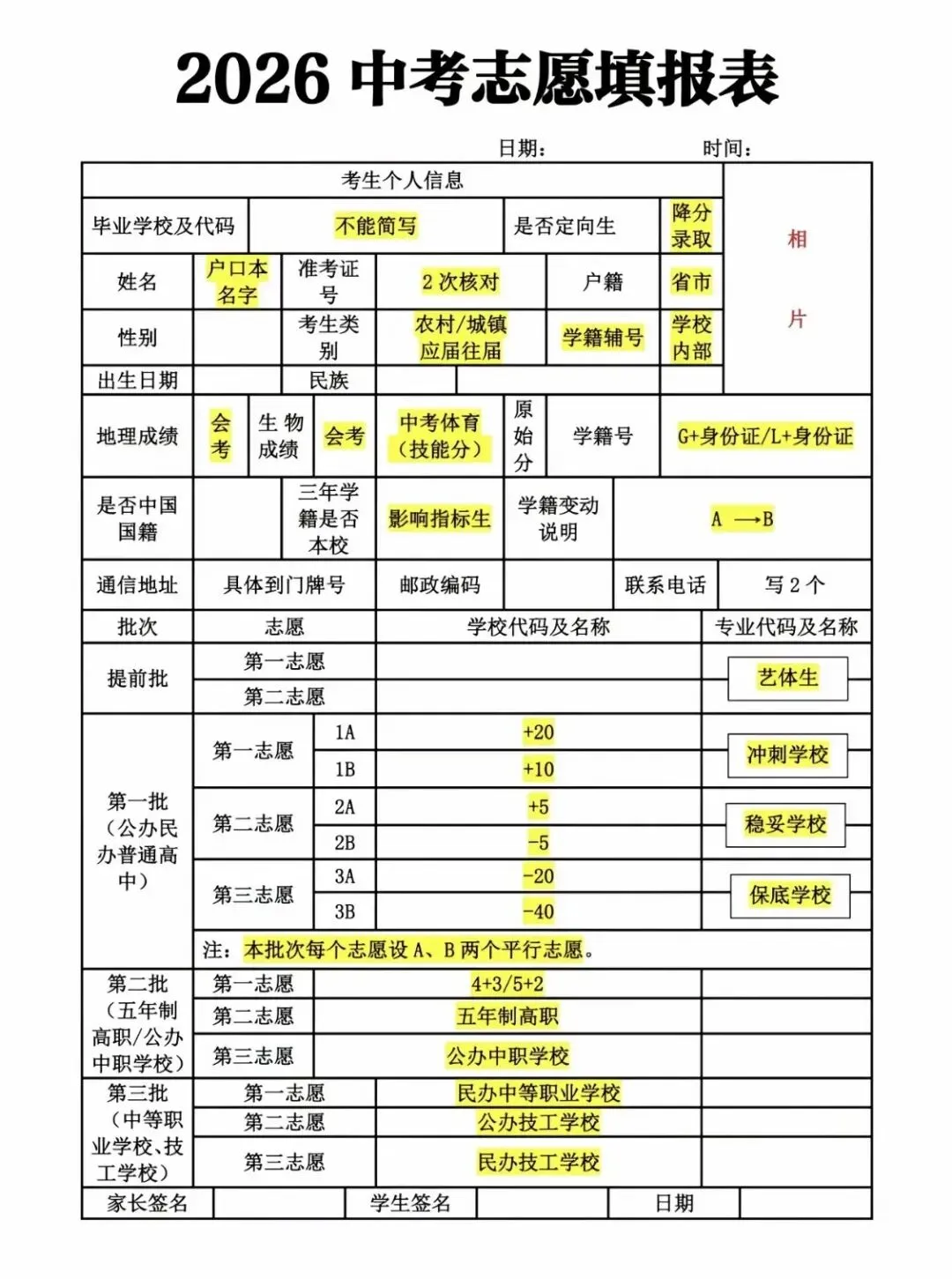 中考志愿填报10条必记口诀!保姆级拆解,家长考生必看 第2张