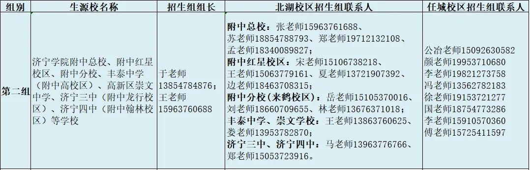 中考招生咨询热线公布!包含济宁这些中学→ 第3张