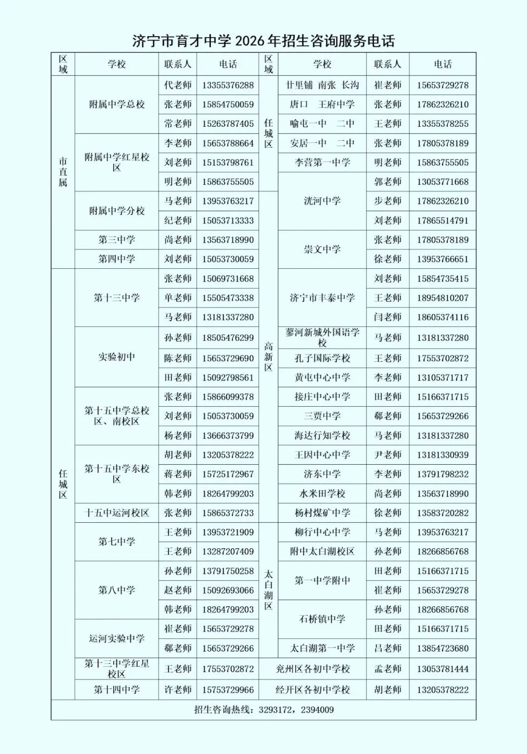 中考招生咨询热线公布!包含济宁这些中学→ 第11张