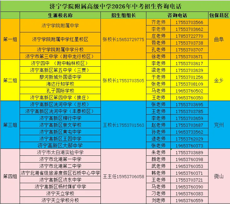 中考招生咨询热线公布!包含济宁这些中学→ 第12张