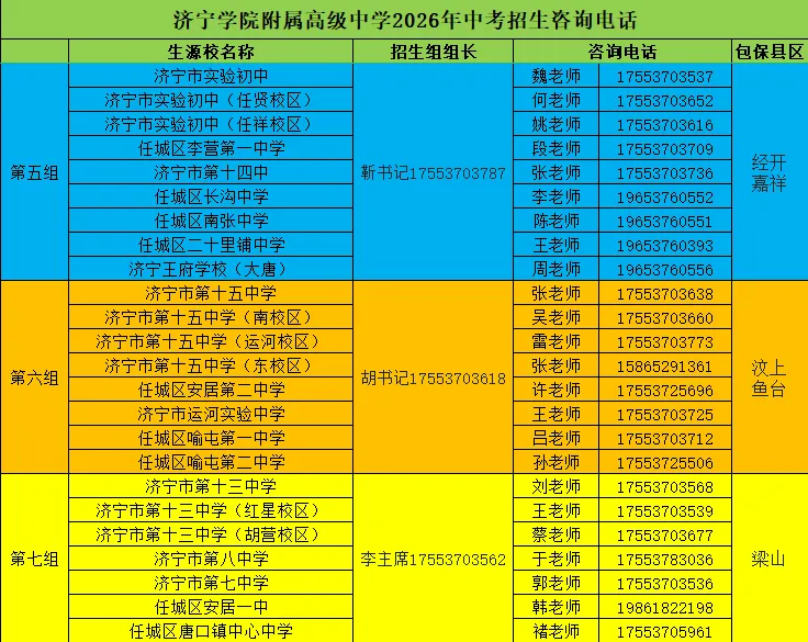 中考招生咨询热线公布!包含济宁这些中学→ 第13张