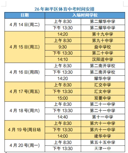 本月开考!天津部分区中考各学校体考时间汇总,附考前提醒及满分标准→ 第9张 本月开考!天津部分区中考各学校体考时间汇总,附考前提醒及满分标准→ 第9张