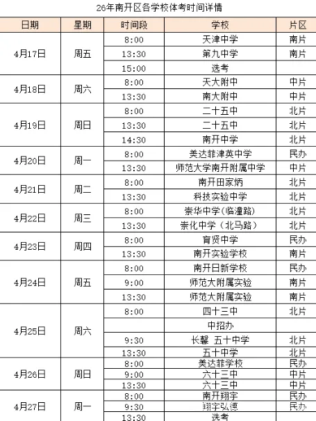 本月开考!天津部分区中考各学校体考时间汇总,附考前提醒及满分标准→ 第11张 本月开考!天津部分区中考各学校体考时间汇总,附考前提醒及满分标准→ 第11张