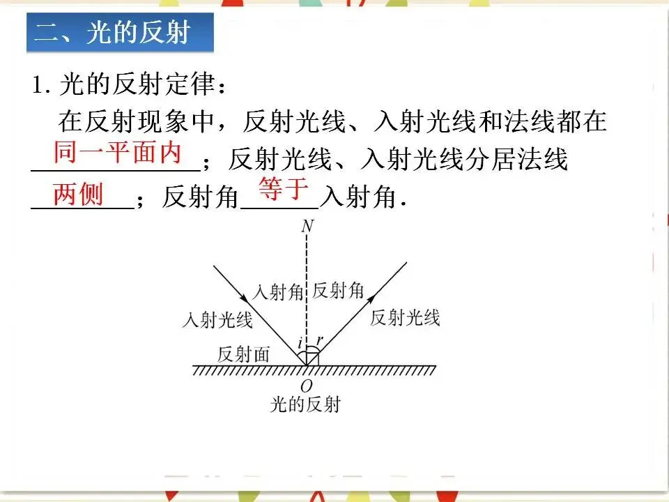 03中考物理专题复习-光现象 第4张