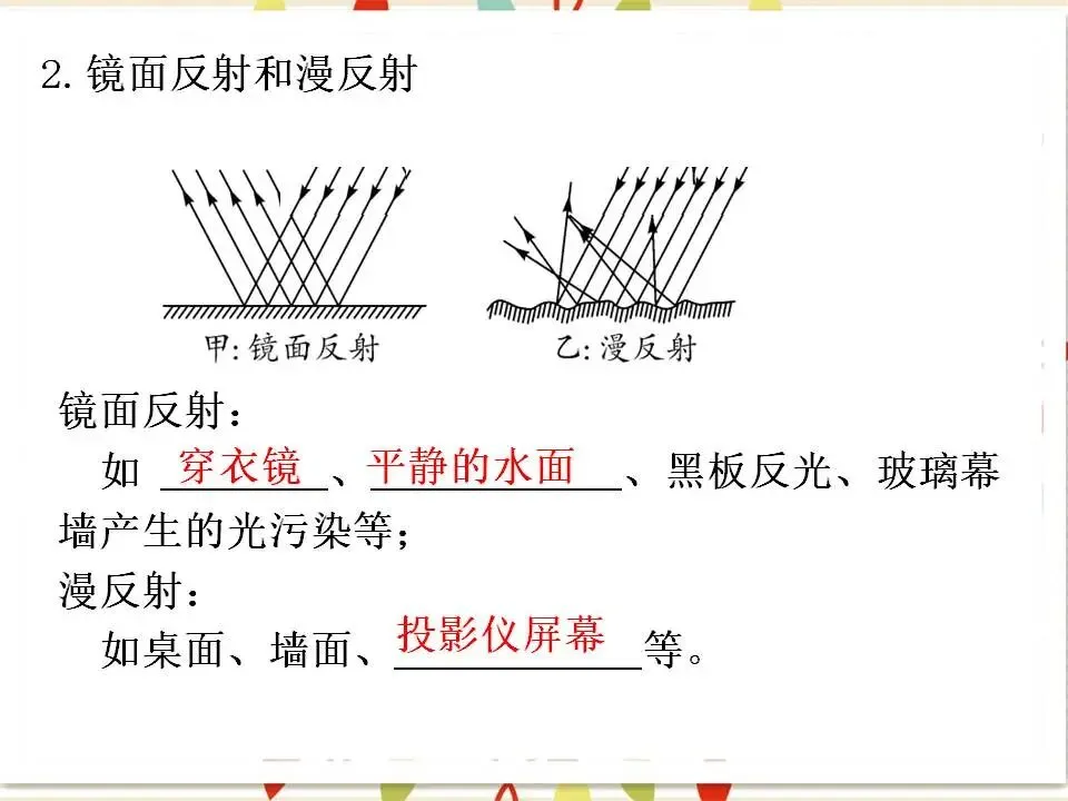 03中考物理专题复习-光现象 第5张