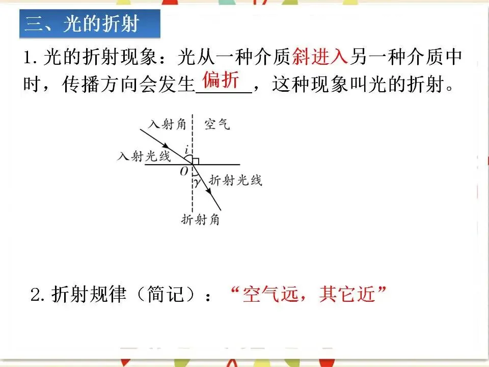 03中考物理专题复习-光现象 第6张