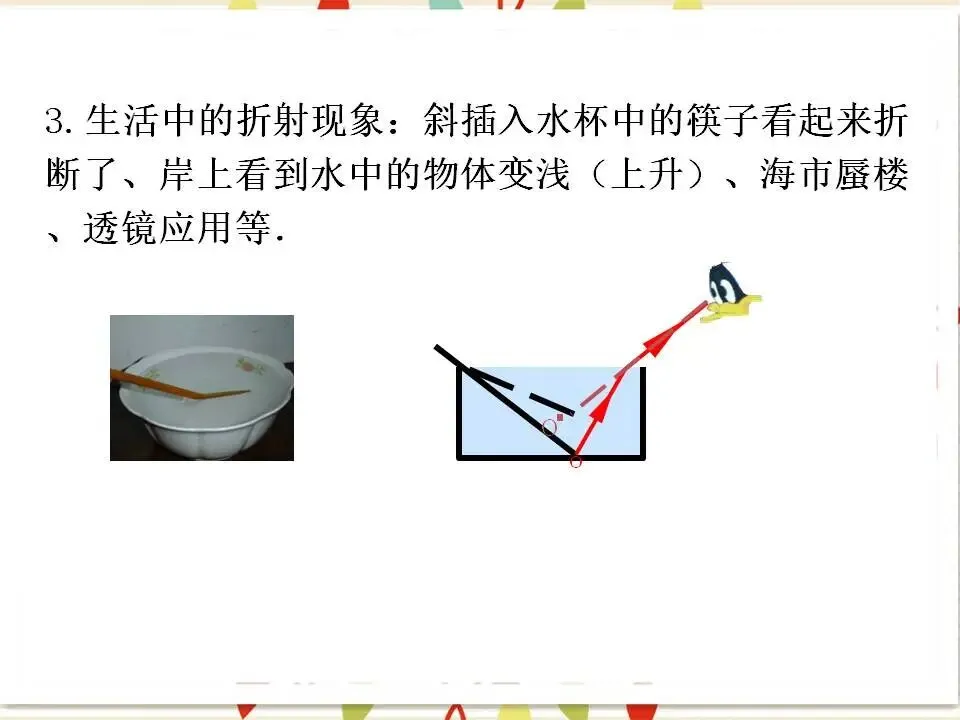 03中考物理专题复习-光现象 第7张