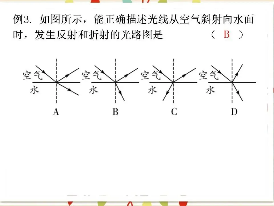03中考物理专题复习-光现象 第11张