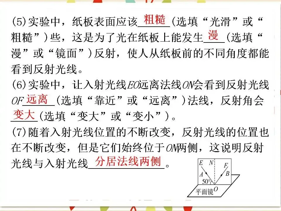 03中考物理专题复习-光现象 第14张