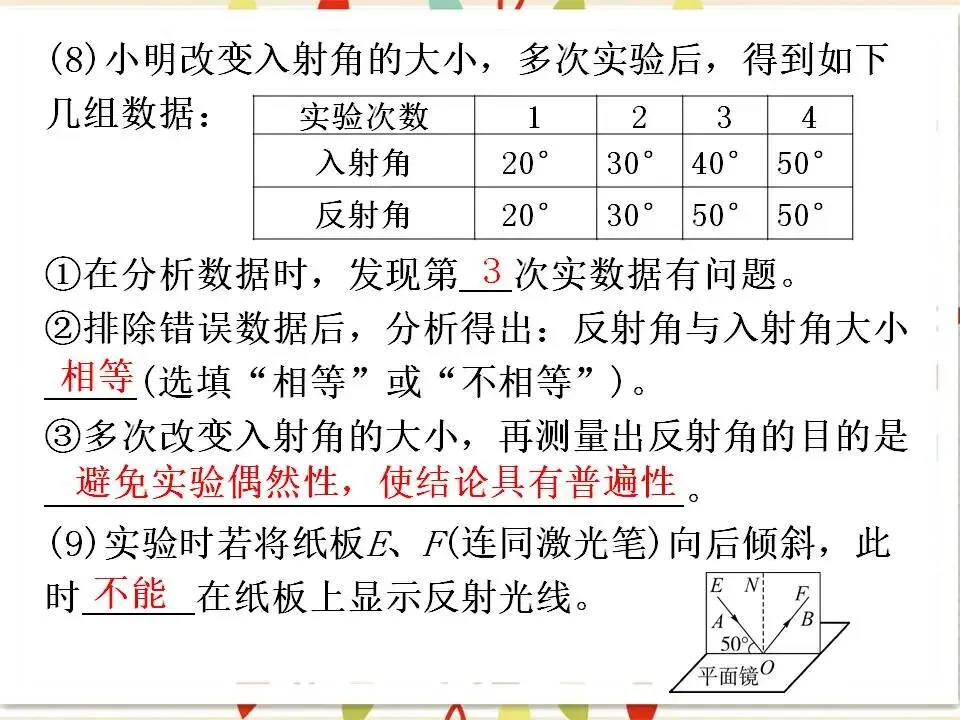 03中考物理专题复习-光现象 第15张