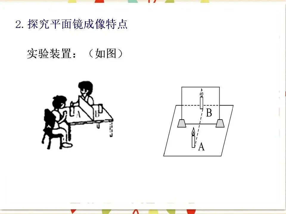 03中考物理专题复习-光现象 第16张