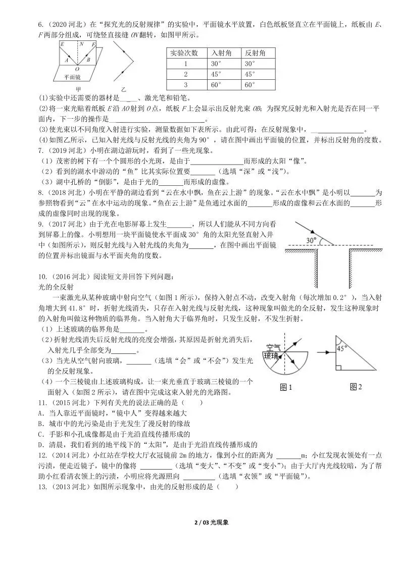 03中考物理专题复习-光现象 第27张