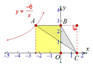 中考数学前沿:选择|填空|解答3*3——代数/几何/概统 第8张