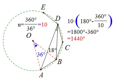 中考数学前沿:选择|填空|解答3*3——代数/几何/概统 第10张