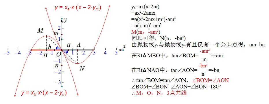 中考数学前沿:选择|填空|解答3*3——代数/几何/概统 第18张