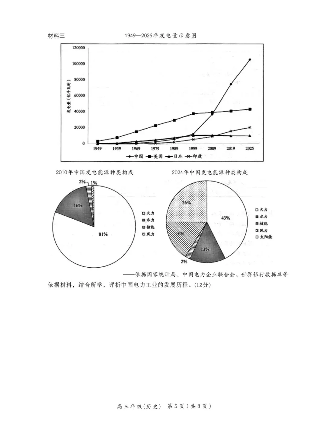 2026年北京海淀区高三一模历史试卷和参考答案 第5张