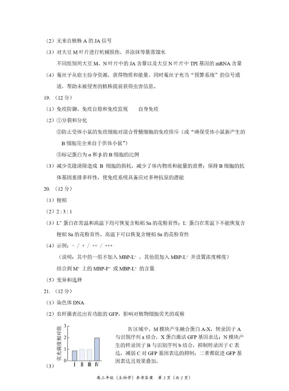 2026年北京海淀区高三一模生物学试卷 第12张