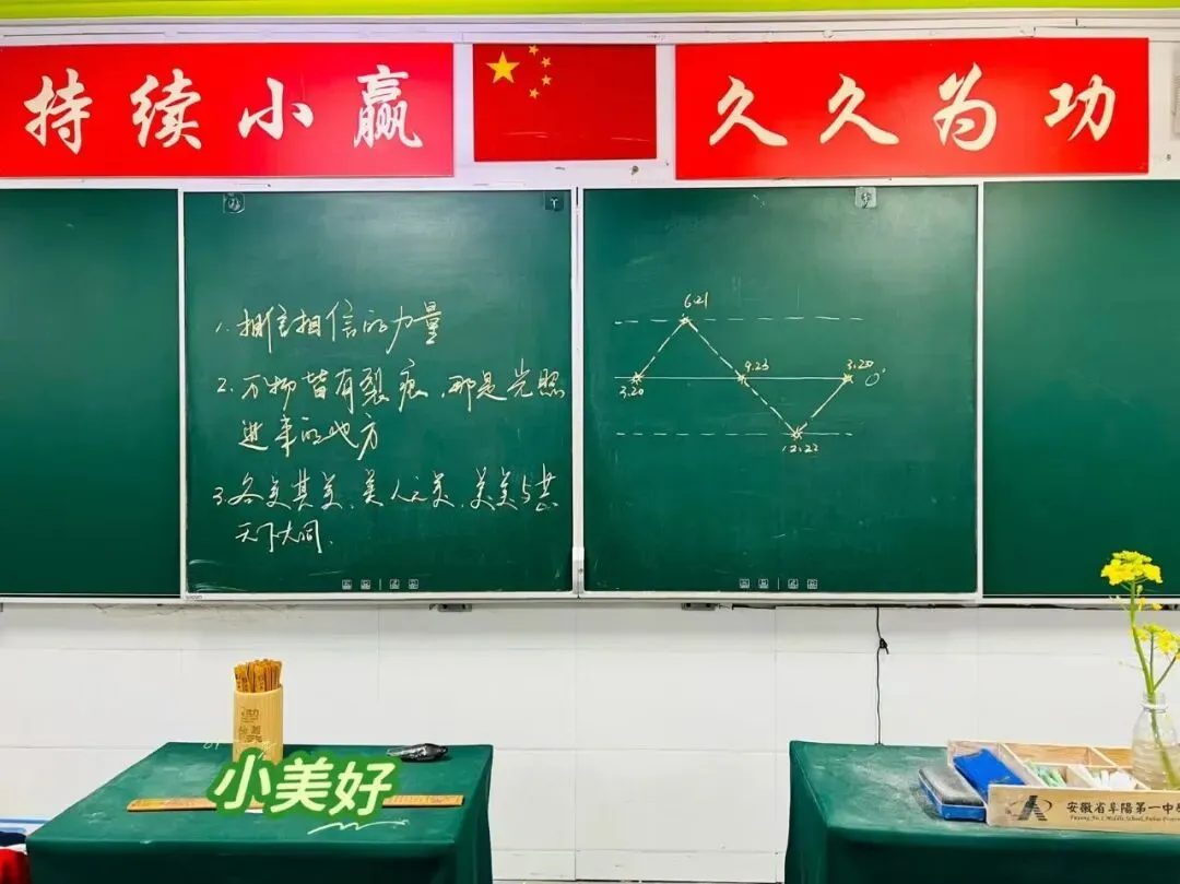 距中考64天丨感受小美好 第1张