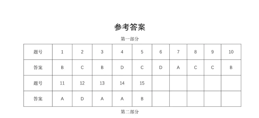 2026北京顺义高三一模地理试卷(含答案) 第10张