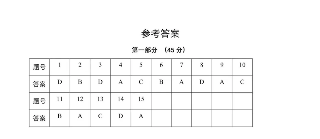 2026北京海淀高三一模地理试卷(含答案) 第8张