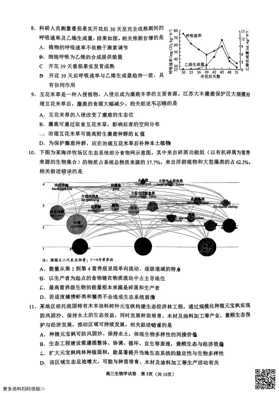 2026北京昌平高三一模生物试卷(含答案) 第3张