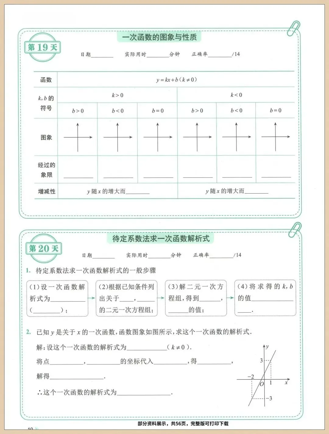 2026年中考数学复习初中数学三年全册考点知识点梳理(含每日一练),这套练习一定要让孩子掌握 第11张