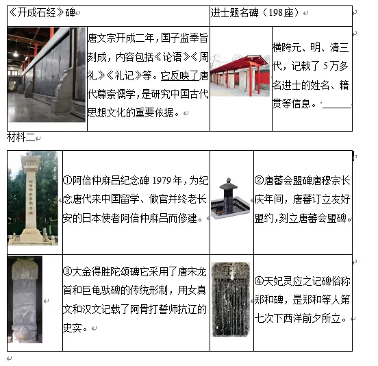 2026年广东省佛山市中考历史一模试卷 第6张 2026年广东省佛山市中考历史一模试卷 第6张