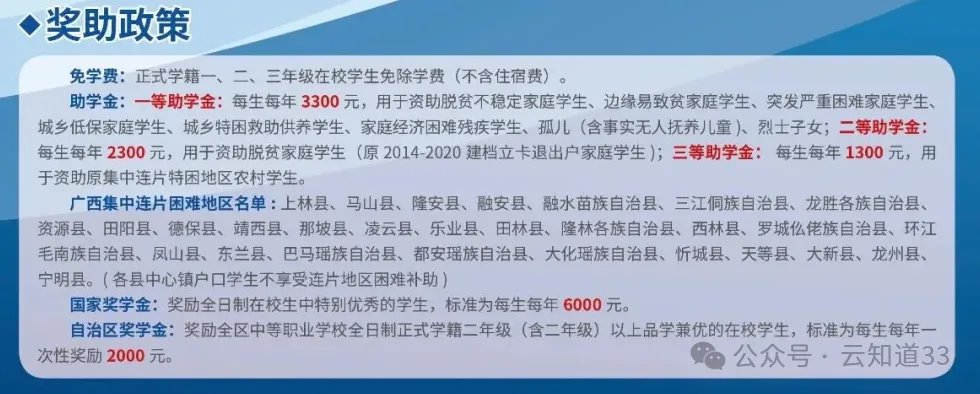 中考考不上高中可以读什么学校?推荐广西机电工业学校! 第7张