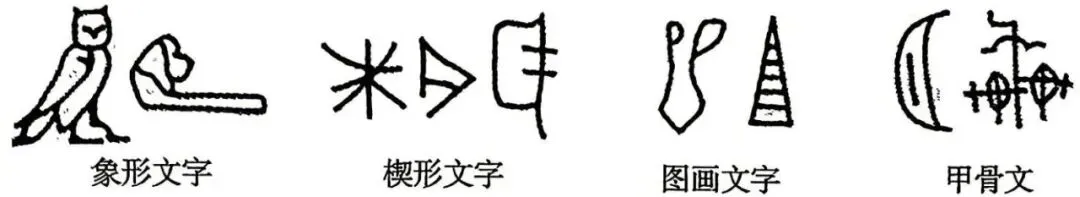 2026年云南初中学业水平考试模拟(一)历史试卷 第5张