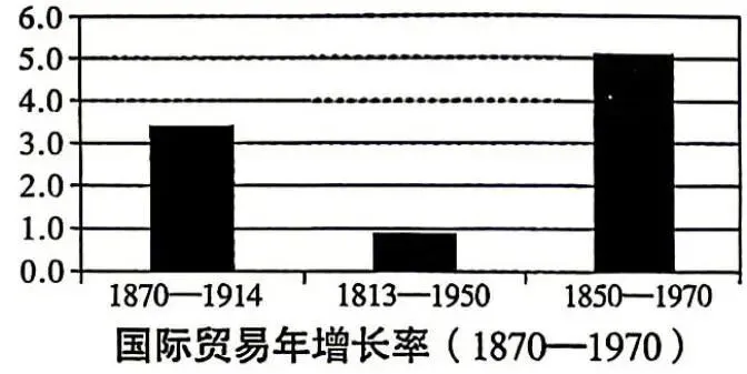 2026年云南初中学业水平考试模拟(一)历史试卷 第6张