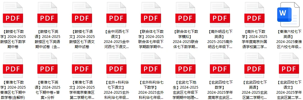 鼓楼、江宁期中试卷分析来了!南京期中考试重点考这些…… 第9张 鼓楼、江宁期中试卷分析来了!南京期中考试重点考这些…… 第9张